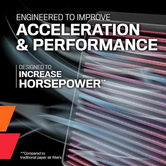 Detalle 2 de K&N KT-6908 filtre à air, 41 mm