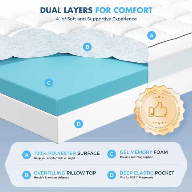 Detalle 2 de PAYHUIN 4 Inch Memory Foam Mattress Topper