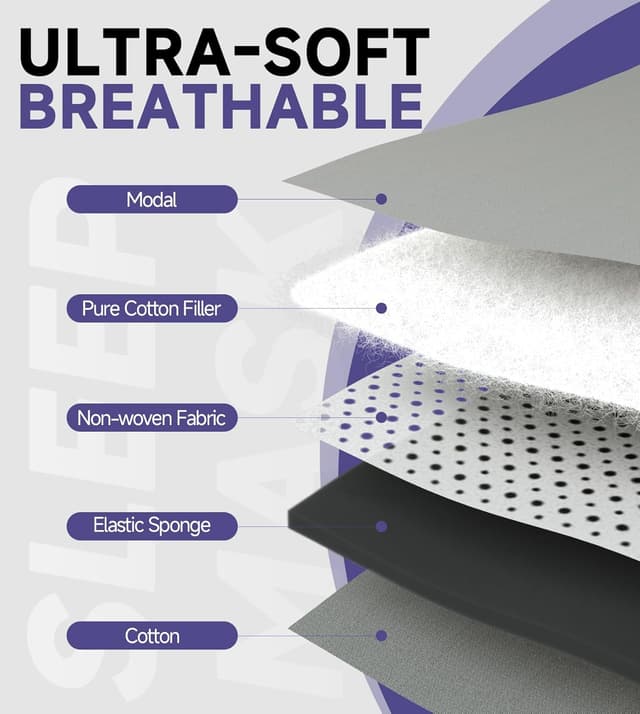 Thumbnail 5 de Mavogel Schlafmaske aus Baumwolle 😴