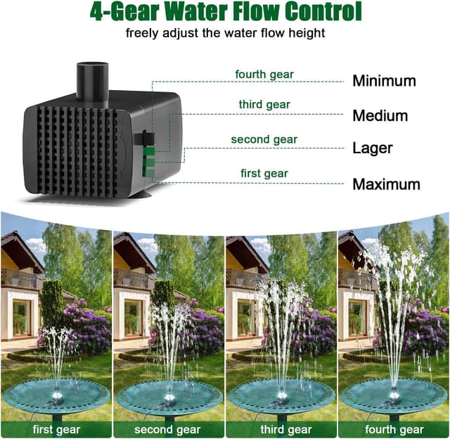 Detalle 2 de SZMP 24-Hours Working Pond Fountain Pump with 7 Nozzles and 6 LED Lights (UK plug)