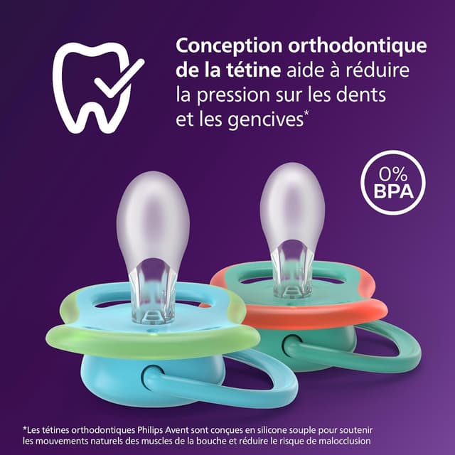 Detalle de Philips Avent Ultra Air SCF087/24 tétine orthodontique