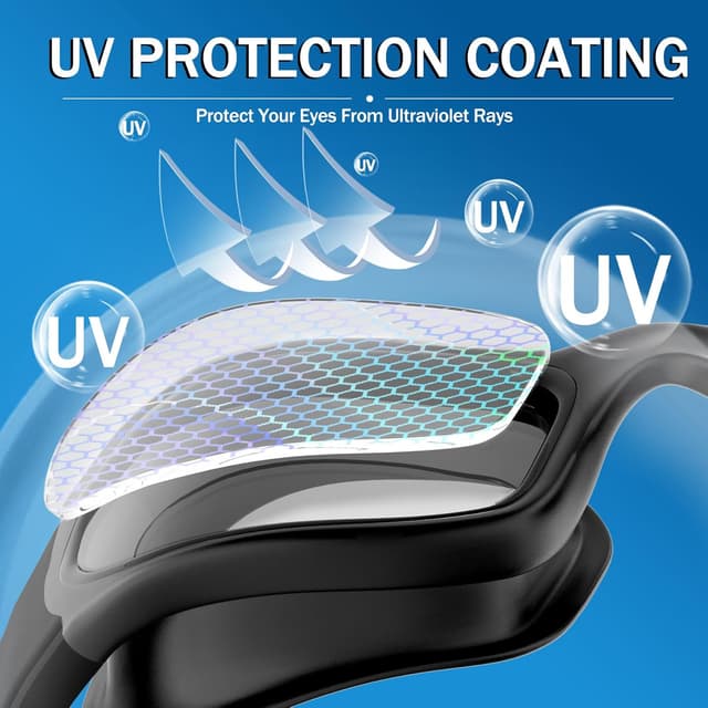 Thumbnail 4 de Fulllove Swimming Goggles 10x Anti‑Fog