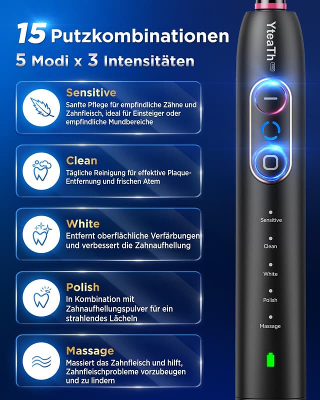 Detalle de Rotierende Zahnbürste mit 8 Aufsteckbürsten