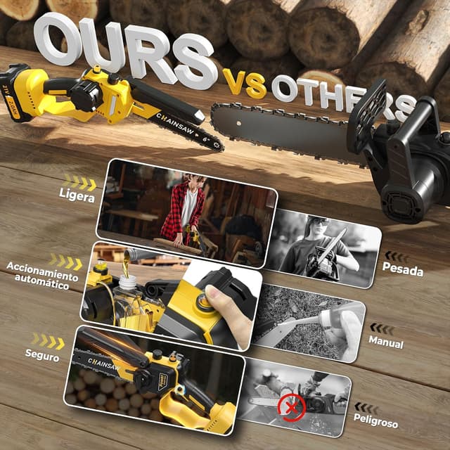 Thumbnail 4 de VIWKO Mini Motosierra 6" 1000W