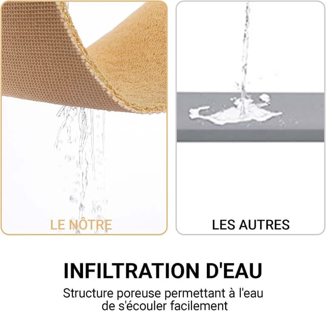 Thumbnail 3 de COSYLAND Tapis de douche 40x100 cm