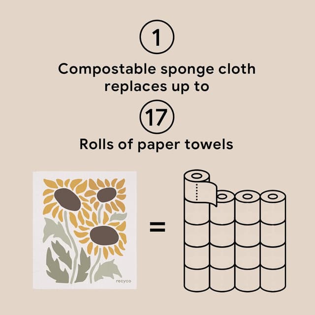 Thumbnail 6 de RECYCO 5-Pack Geometric Dishcloths