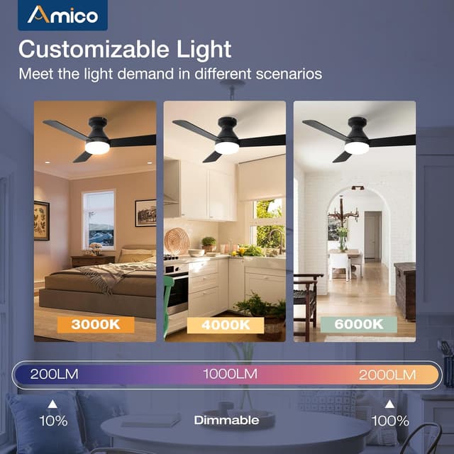 Thumbnail 5 de Amico 42-inch Low Profile Ceiling Fan with Light 💡🪟