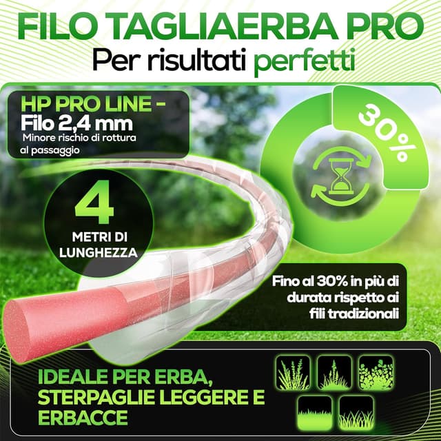 Detalle de Heckenpracht testina di filo per decespugliatore con sistema Tap & Go ed Easyload, bobina con 5 adattatori