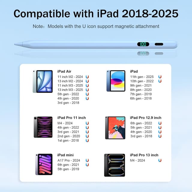 Thumbnail 6 de FOJOJO Stift für iPad 2025–2018 mit LED-Ladestandsanzeige – Pencil für iPad 11/13, Air, Pro, mini (ohne Druckempfindlichkeit)