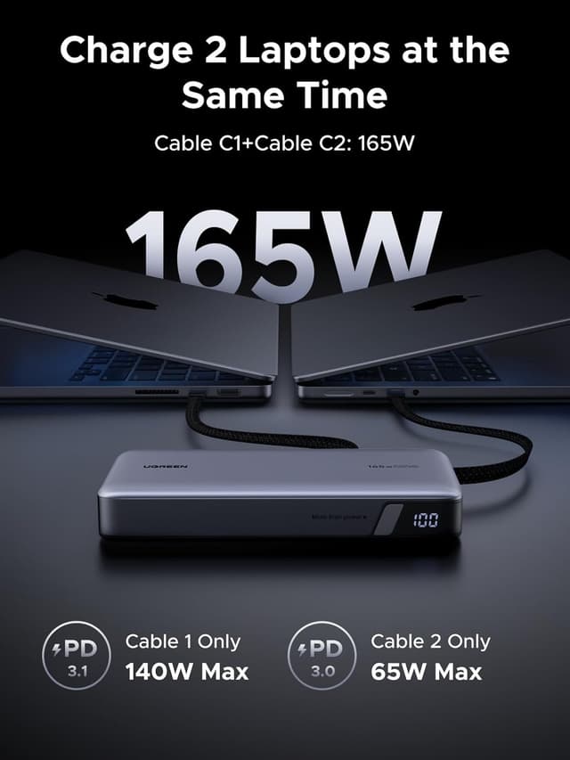 Thumbnail 2 de UGREEN Nexode 25000mAh 165W power bank