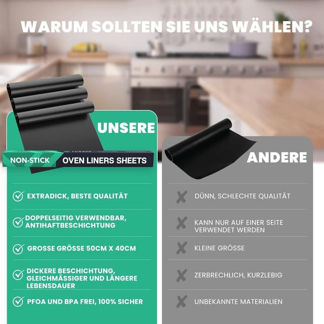 Detalle de Lukata Untere Backofen-Abdeckmatte-Set mit Spachtel & Bürste (3-teilig) – wiederverwendbare Antihaft-Backofenmatten aus Fiberglas