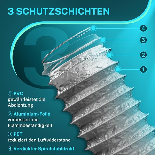 Detalle de HG Power Abluftschlauch 100 mm, 5 m – flexibler PVC-/Alu-Lüftungsschlauch mit Schall-/Dichtwirkung