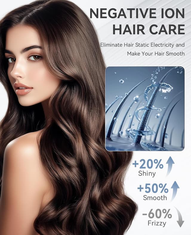 Detalle 2 de CONFU 1800W ionic hair dryer