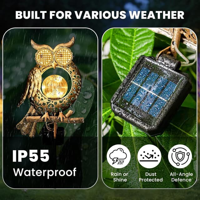 Detalle 2 de Global Golden Solar Light 2-mode garden owl décor