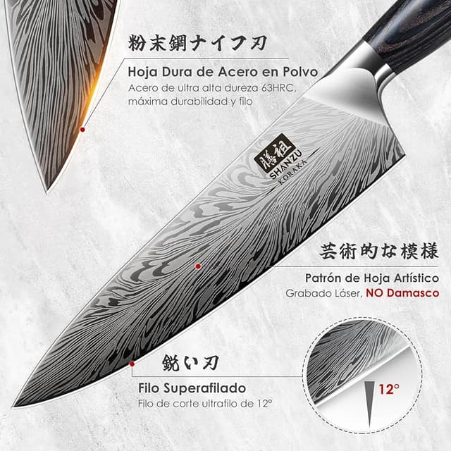Detalle de SHAN ZU Set 3 piezas cuchillo 20 cm