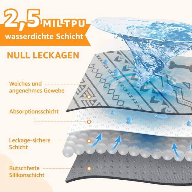 Thumbnail 2 de 90x60 cm wiederverwendbare Welpenunterlagen