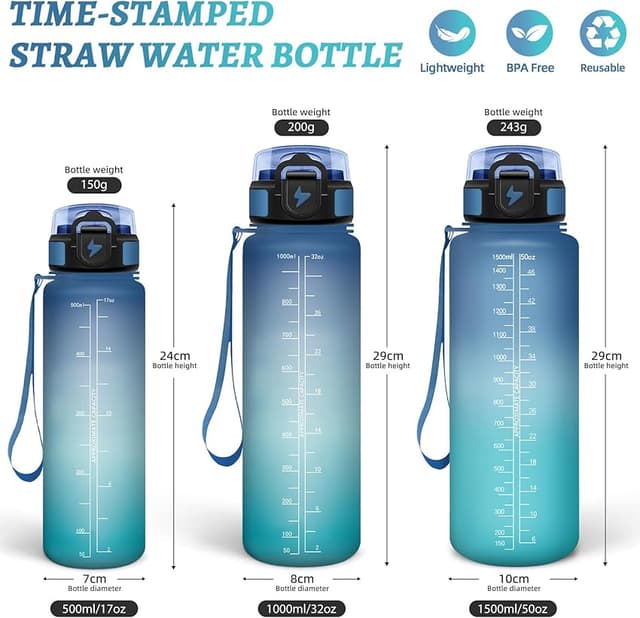 Detalle 1 de HoneyHolly Botella Agua 1,5 L marcador de tiempo