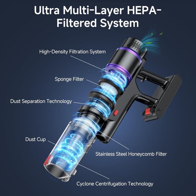 Detalle de Cordless Vacuum Cleaner 550W, 50KPa & up to 70 Min Runtime with Smart Auto Mode and LED Touch Display