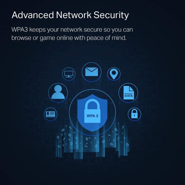 Thumbnail 4 de TP-Link Archer TX55E AX3000 PCIe Wi‑Fi Card
