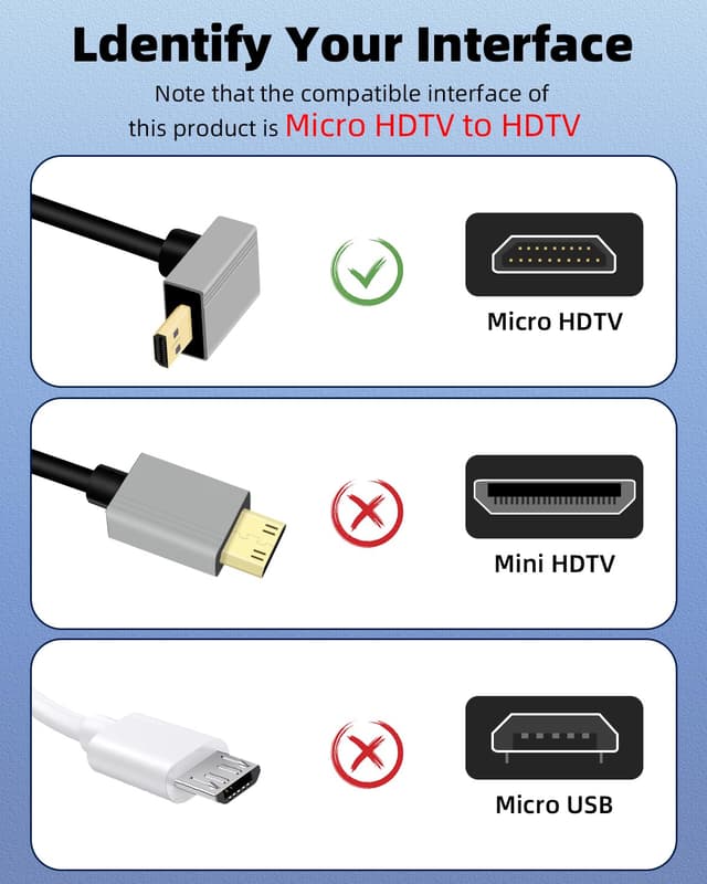 Thumbnail 2 de GELRHONR 4K Micro to HDTV Cable 18Gbps
