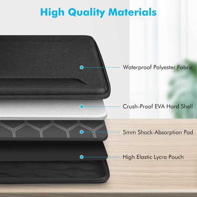 Detalle 2 de FINPAC Housse antichoc rigide pour MacBook 13 pouces (EVA) et iPad Air/Pro 13