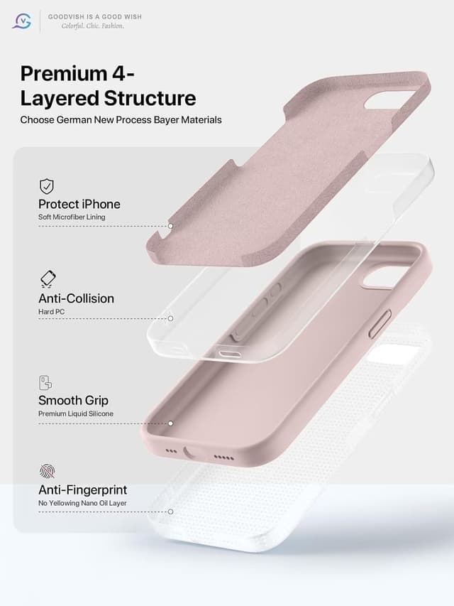 Thumbnail 5 de GOODVISH funda 16e 3 en 1