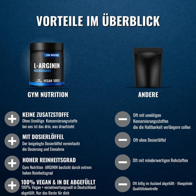 Detalle 2 de L-Arginin HCL hochdosiert als gut lösliches Pulver – fein gemahlen, vegan, laborgeprüft