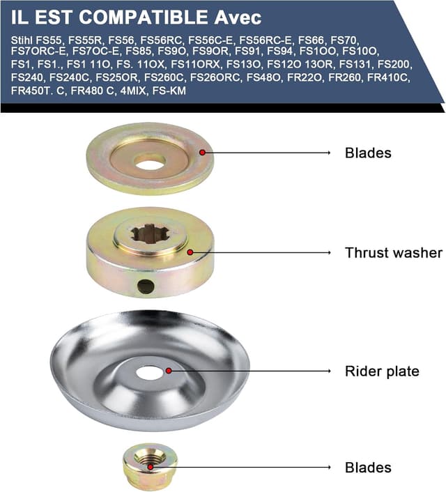 Thumbnail 3 de TAIANJI Blade Nut Kit M10 🛠