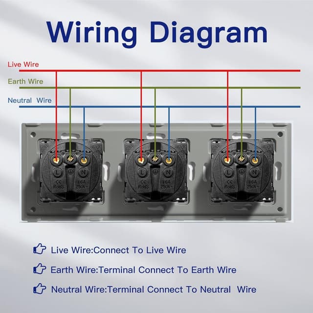 Detalle 2 de BSEED Schuko Triptyc Wandsteckdose 3-fach 16A