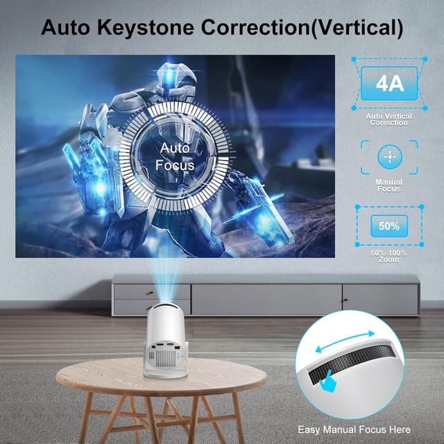 Detalle 2 de HY300Pro Mini Projector 12,000 lumens 4K