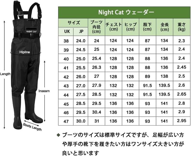 Thumbnail 6 de Night Cat Fishing Waders, waterproof chest waders