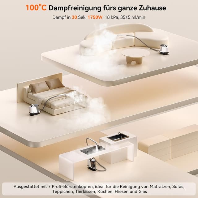Detalle 2 de Uwant Y100 Dampfreiniger für Polster mit 1750 W