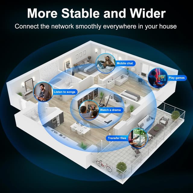 Detalle de AC1300 USB 3.0 WiFi adapter for desktop