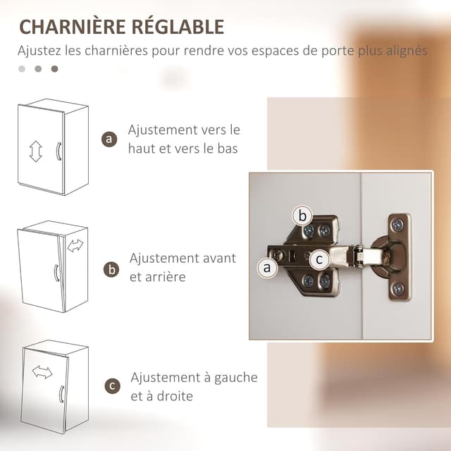 Thumbnail 6 de HOMCOM armoire de cuisine/buffet blanc moderne avec 4 portes et étagères réglables