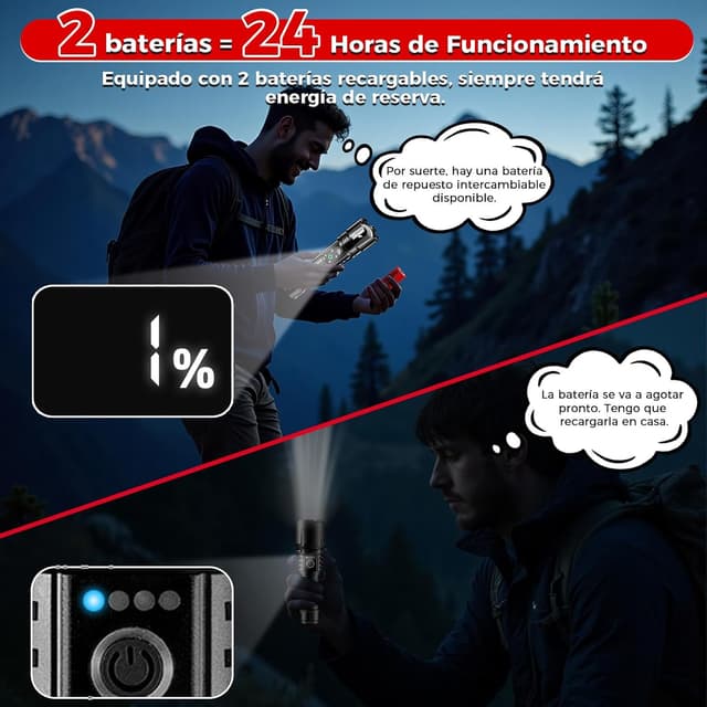 Detalle 2 de Shadowhawk S1479 1.000.000 lúmenes 30W