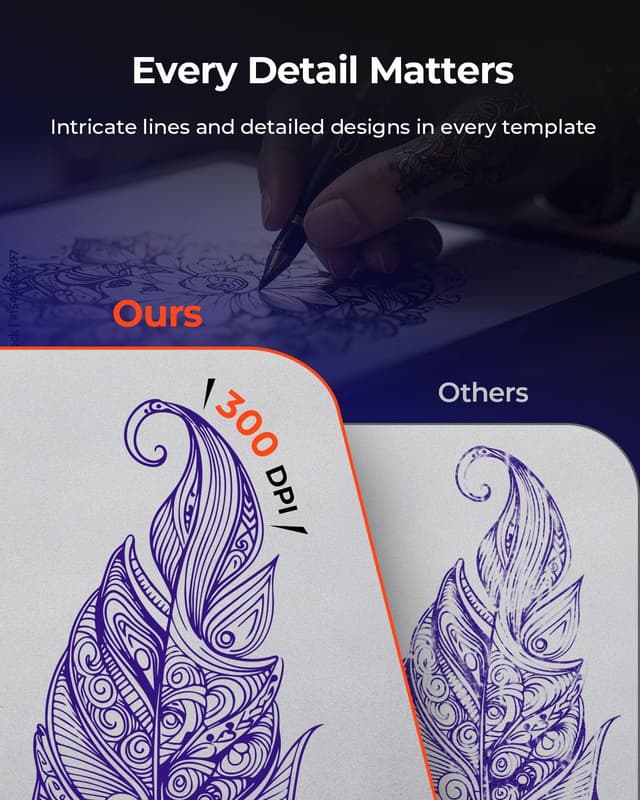 Detalle 2 de MUNBYN ITP06 Tattoo Drucker 300 DPI đź–¨