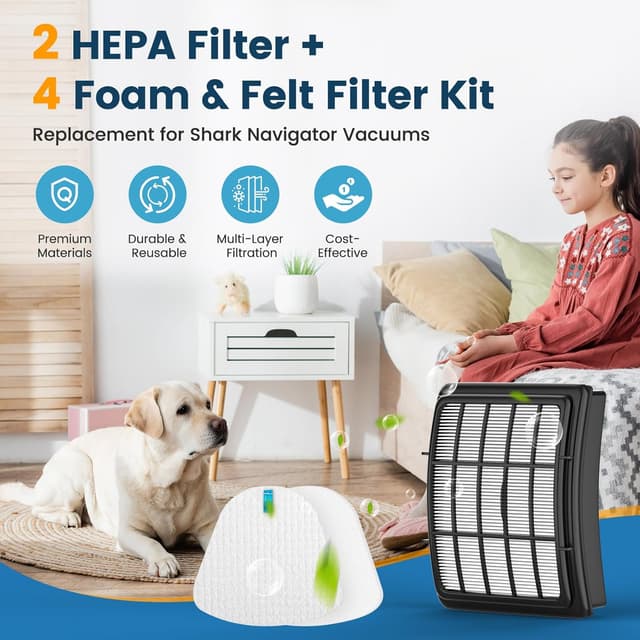 Thumbnail 6 de 2 + 4 Pack Replacement Filters for Shark Navigator Lift-Away Vacuums (Part # XFF350 & XHF350)