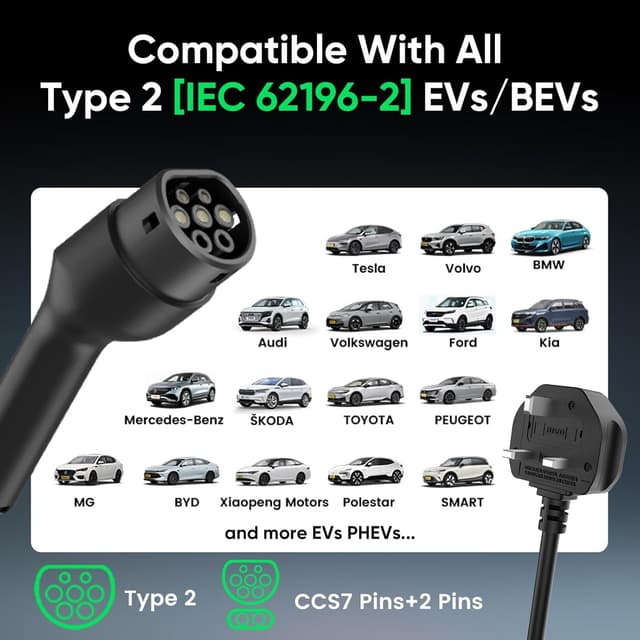 Thumbnail 6 de GONEO 10M Type 2 EV charger cable (10A, 2.3kW) with UK 3-pin plug and RCD protection