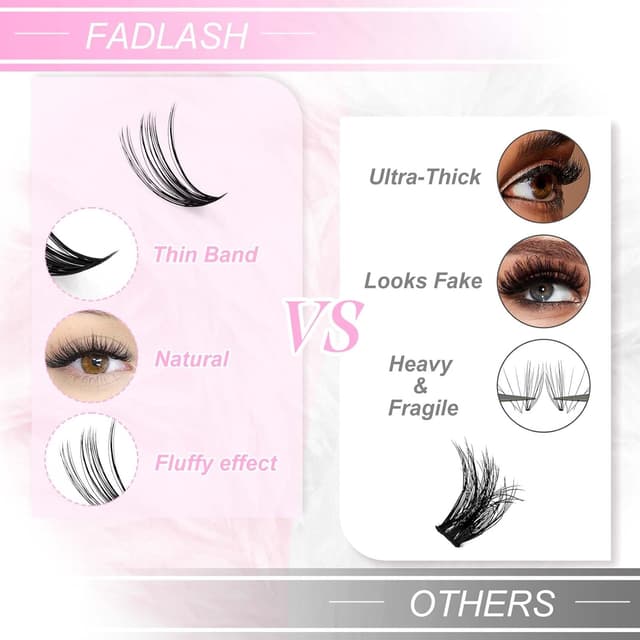 Thumbnail 5 de FADLASH 40D 0,07 mm WimpernverlĂ€ngerung đ