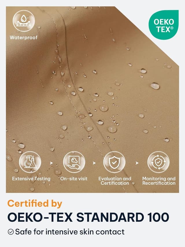 Detalle 1 de SaphiRose Women's Waterproof Rain Jacket