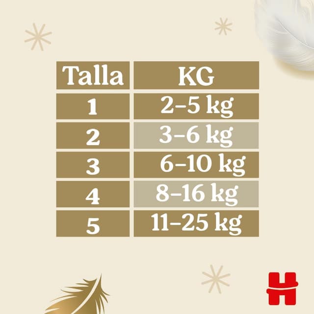 Thumbnail 6 de Huggies Extra Care Pañales Recién Nacido Disney Talla 1