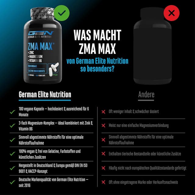 Detalle de GEN German Elite Nutrition ZMA MAX – 180 Kapseln mit Zink, Magnesium & Vitamin B6