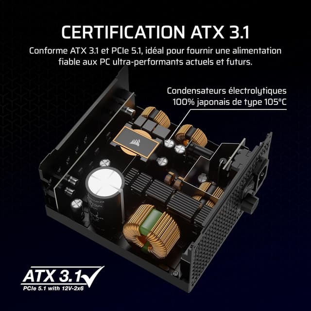 Detalle 2 de Corsair RM850x — Alimentation ATX 3.1 entièrement modulaire certifiée Cybenetics Gold
