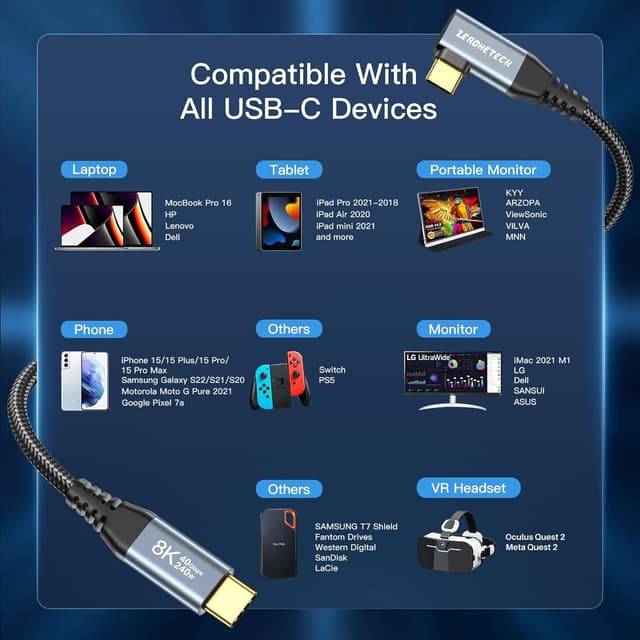 Detalle de ZeroneTeck USB C Monitor Cable 8K 3.3ft