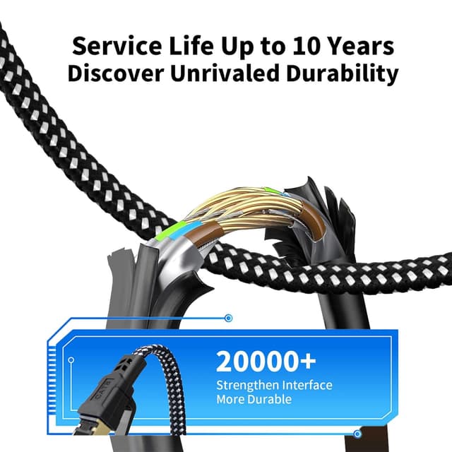 Detalle de Cat 8 Ethernet Cable 30FT 40Gbps LAN