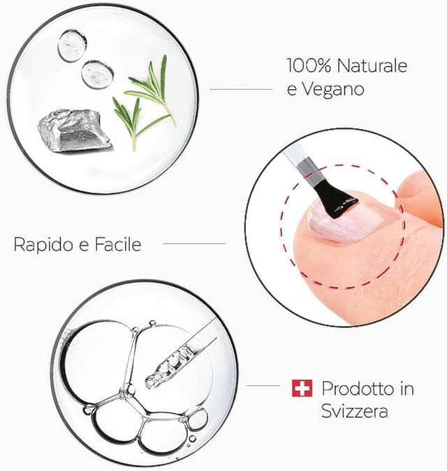 Thumbnail 4 de PODERM Unghie Indebolite Siero Silicio