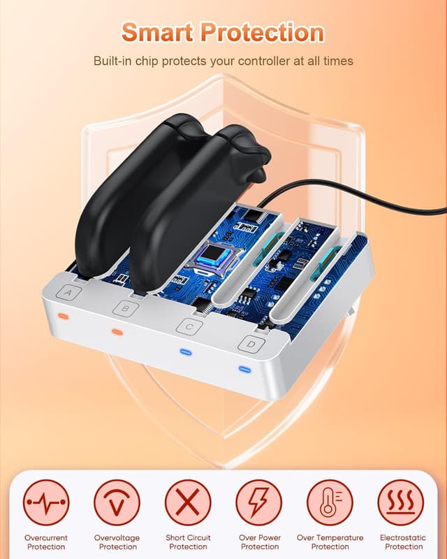 Detalle 2 de Station de charge Joy-Con FYOUNG, 8 ports