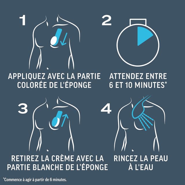 Detalle 1 de Veet Crème dépilatoire 5 minutes Hommes