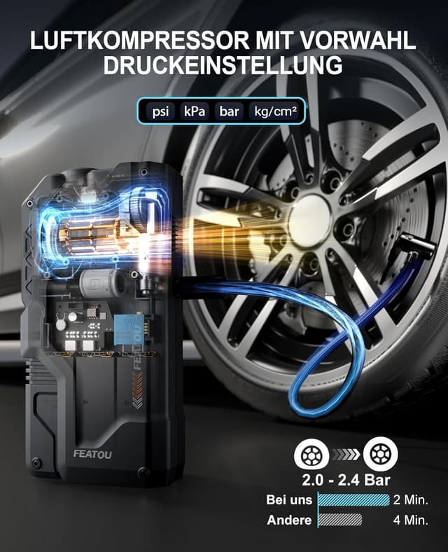 Detalle de Starthilfe Powerbank 6500A mit Kompressor