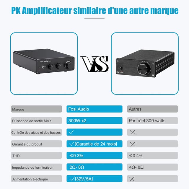 Thumbnail 6 de Fosi Audio TB10D (TPA3255) mini amplificateur HiFi stéréo 2 canaux, entrée RCA, contrôle basses/aigus